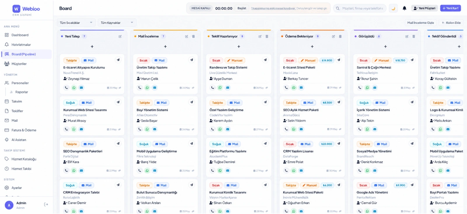 Satış Boardu CRM ekran görüntüsü - Webioo