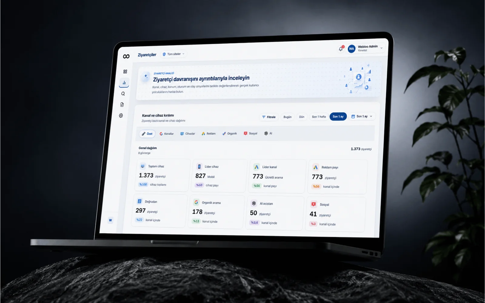 Webioo teknik SEO, AEO ve GEO analiz süreci