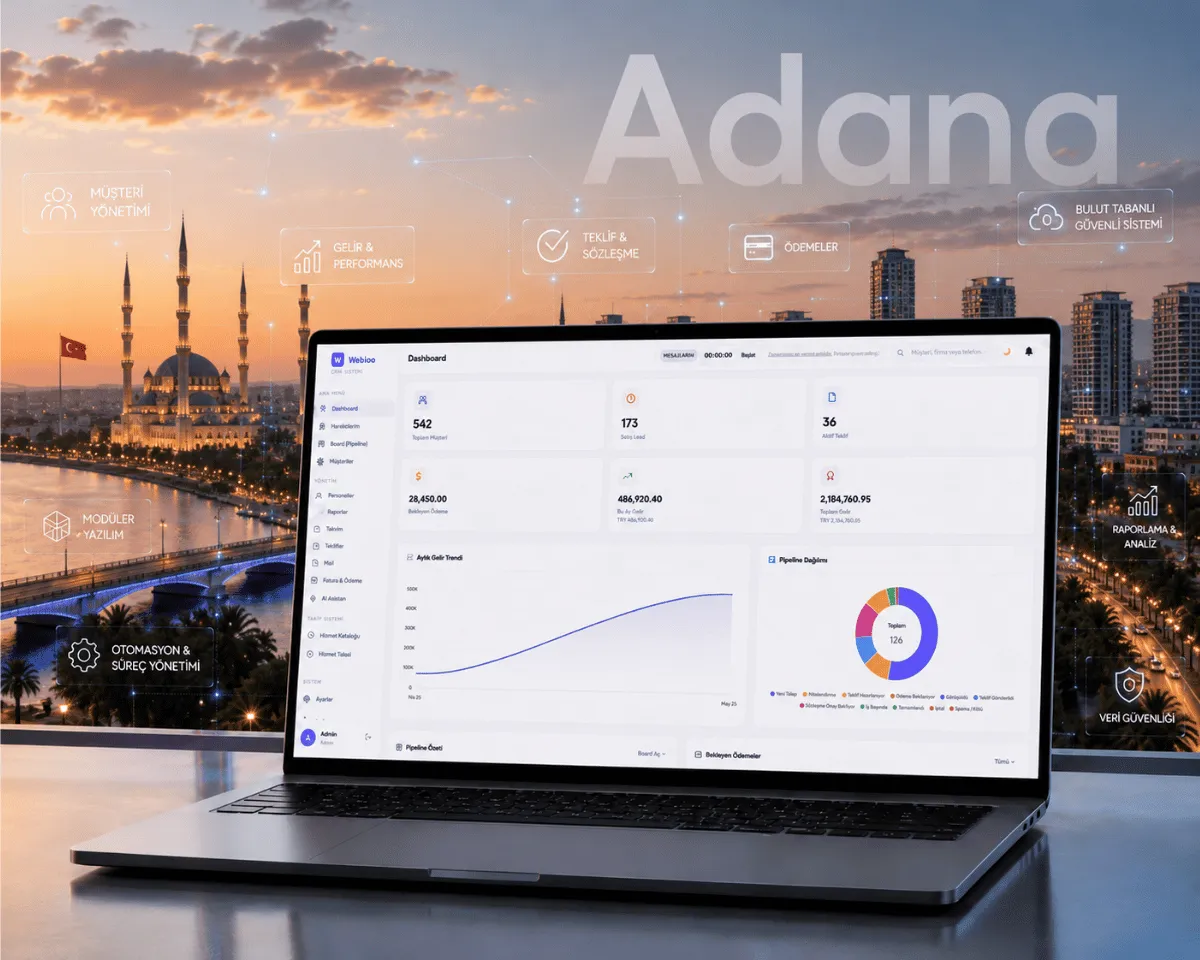 Adana Web Yazılım Hizmeti - Webioo