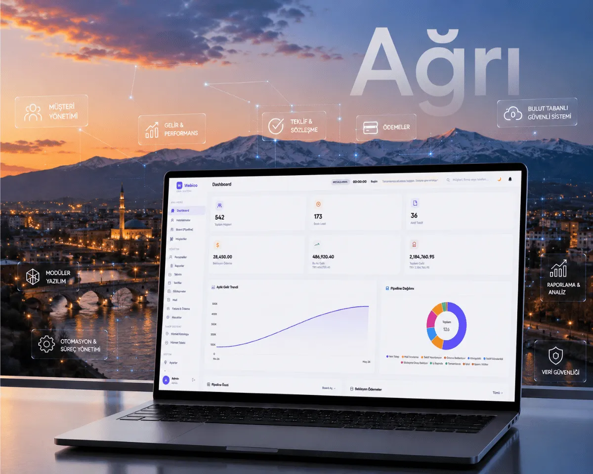 Ağrı web yazılım | Webioo