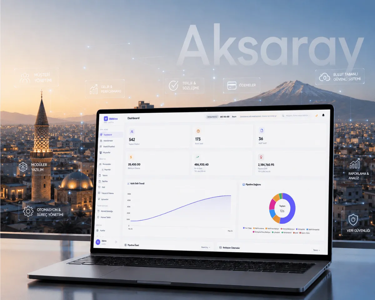 Aksaray web yazılım | Webioo