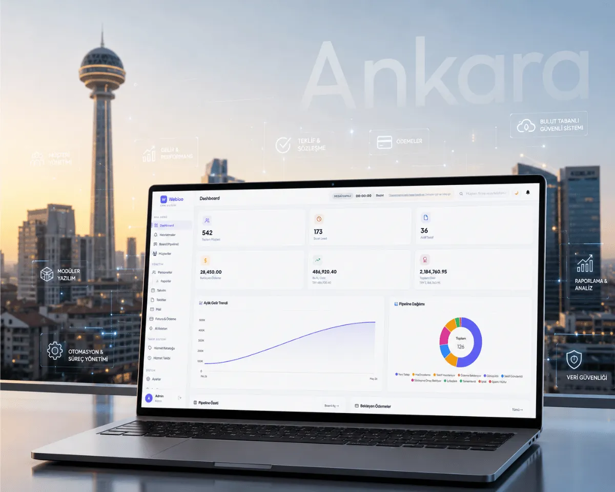 Ankara Web Yazılım Hizmeti - Webioo