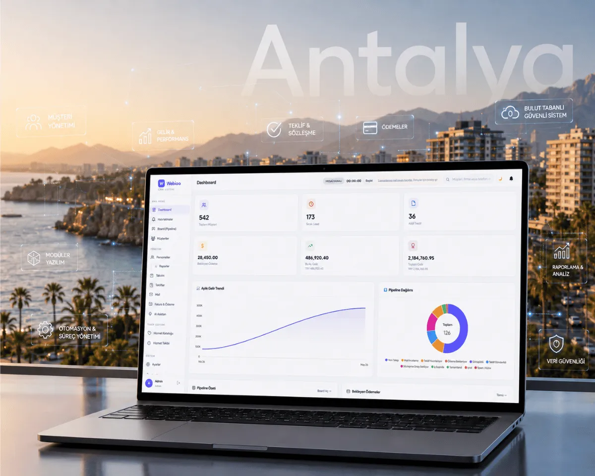 Antalya Web Yazılım Hizmeti - Webioo