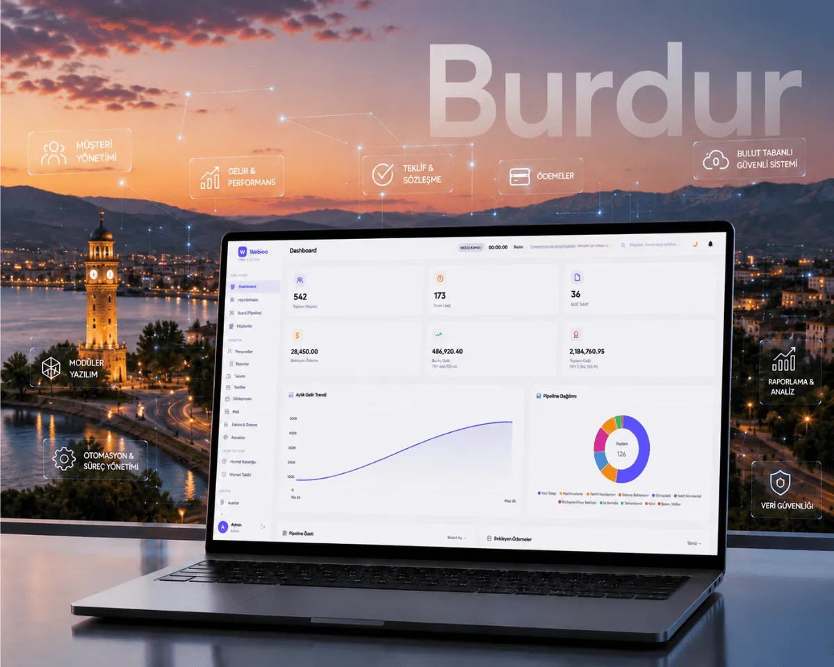 Burdur web yazılım | Webioo