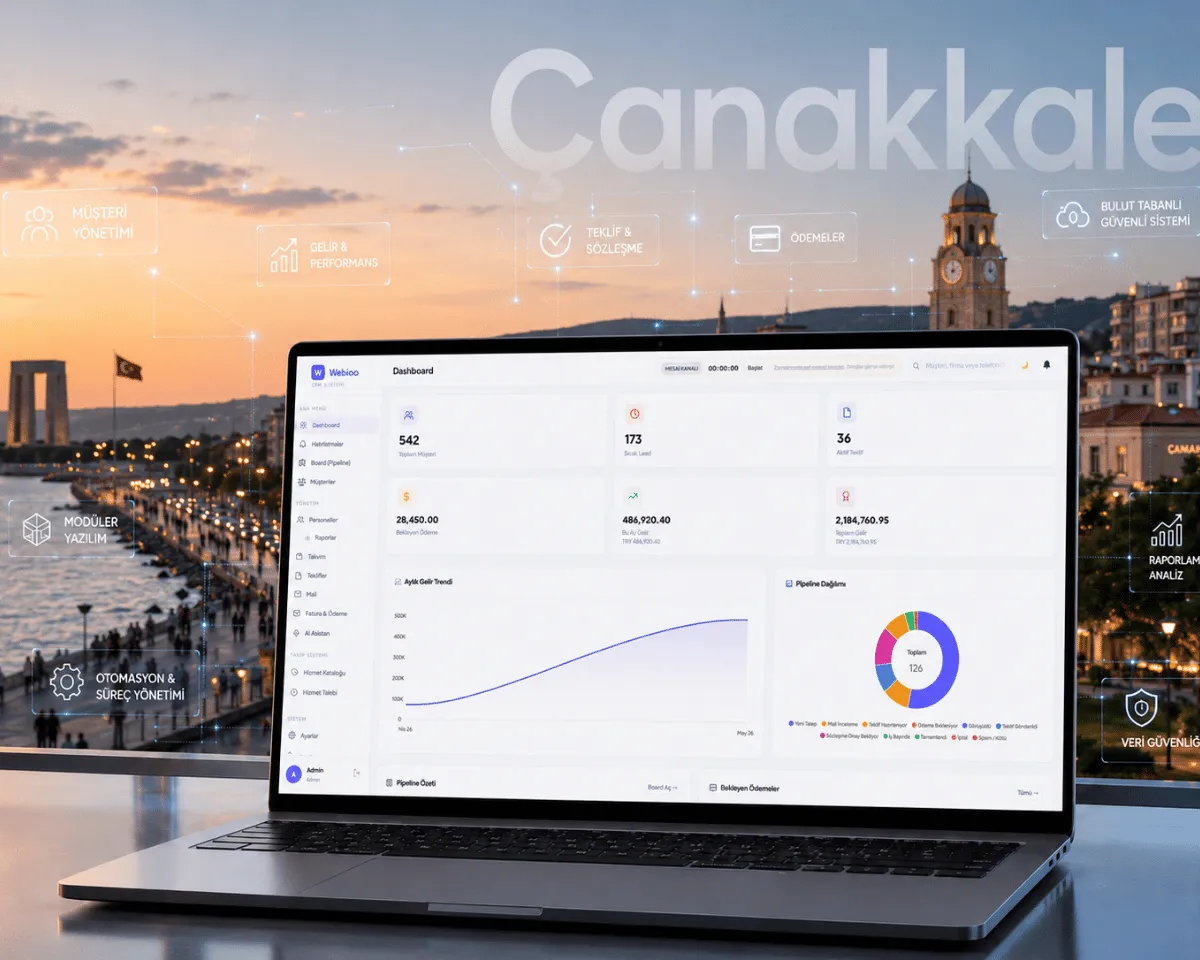 Çanakkale Web Yazılım - Webioo