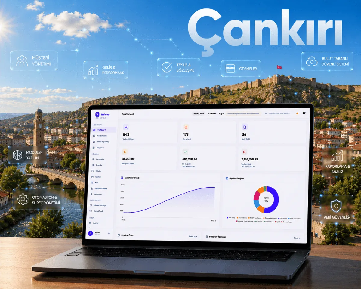 Çankırı Web Yazılım Hizmeti - Webioo