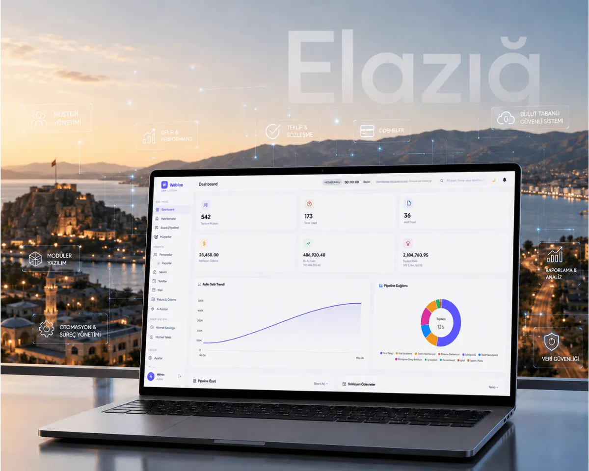Elazığ Web Yazılım - Webioo