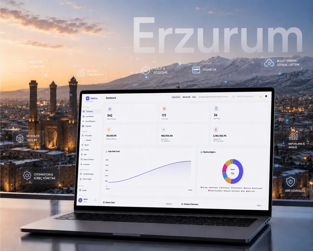 Erzurum Web Yazılım Hizmeti - Webioo