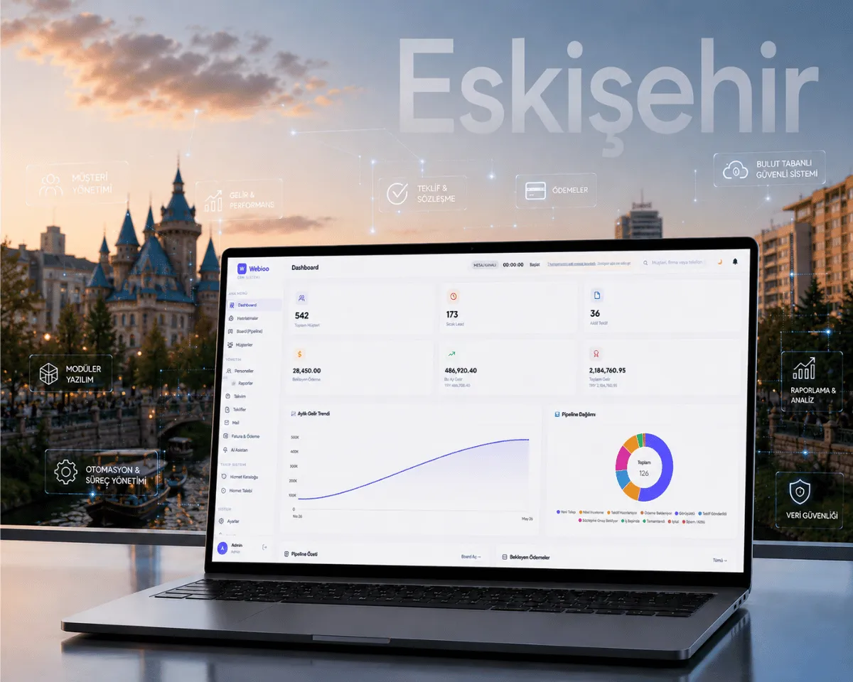 Eskişehir Web Yazılım Hizmeti - Webioo