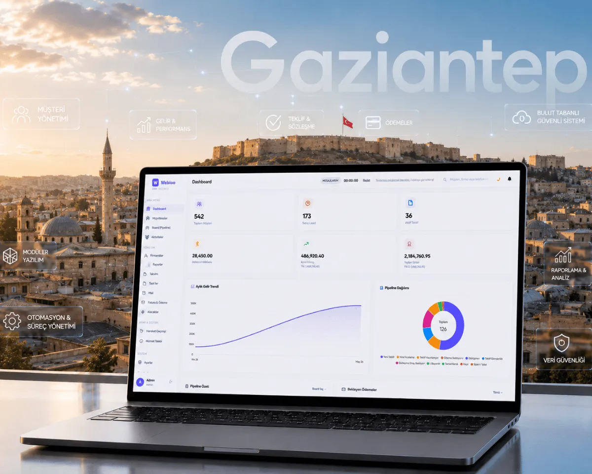 Gaziantep Web Yazılım Hizmeti - Webioo