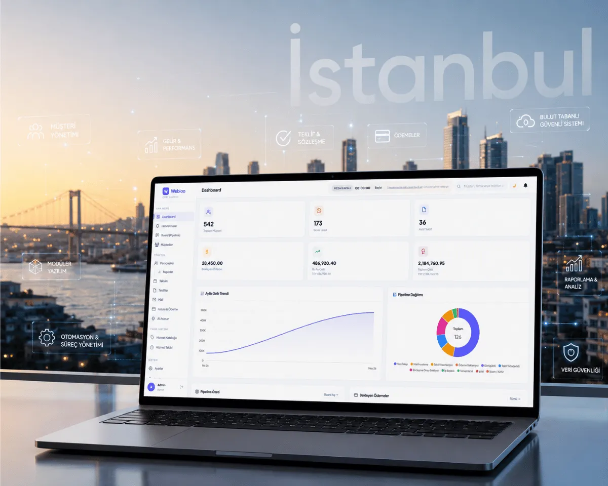 İstanbul Web Yazılım Hizmeti - Webioo