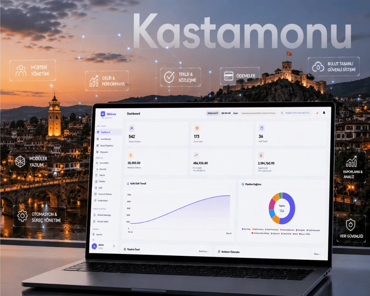 Kastamonu Web Yazılım - Webioo
