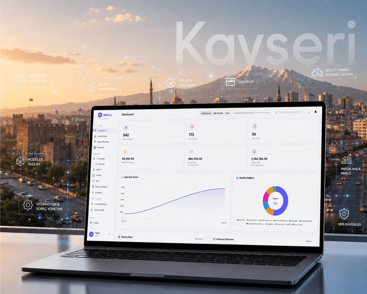Kayseri Web Yazılım - Webioo