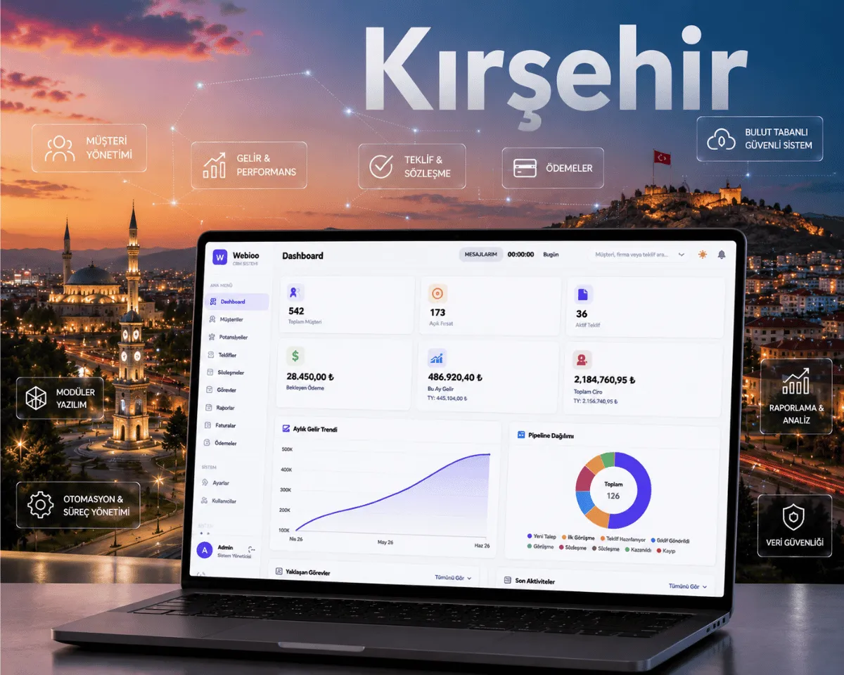 Kırşehir Web Yazılım - Webioo