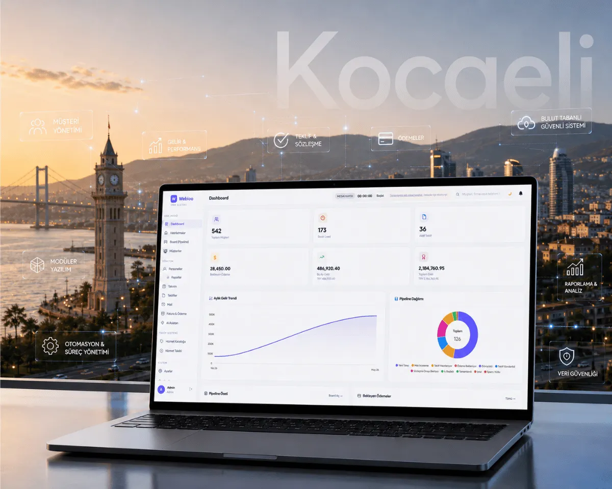 Kocaeli Web Yazılım Hizmeti - Webioo