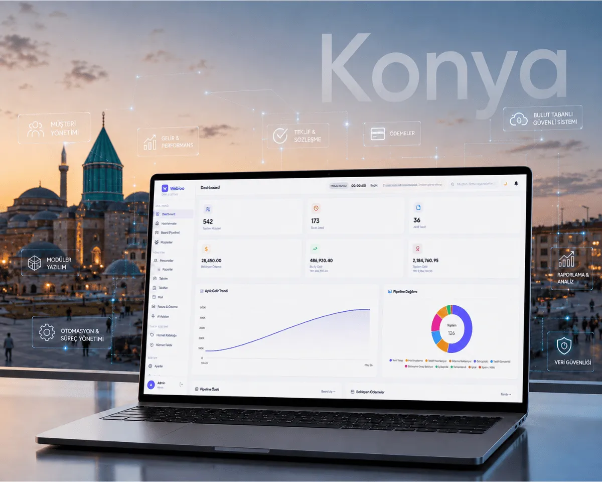 Konya Web Yazılım - Webioo