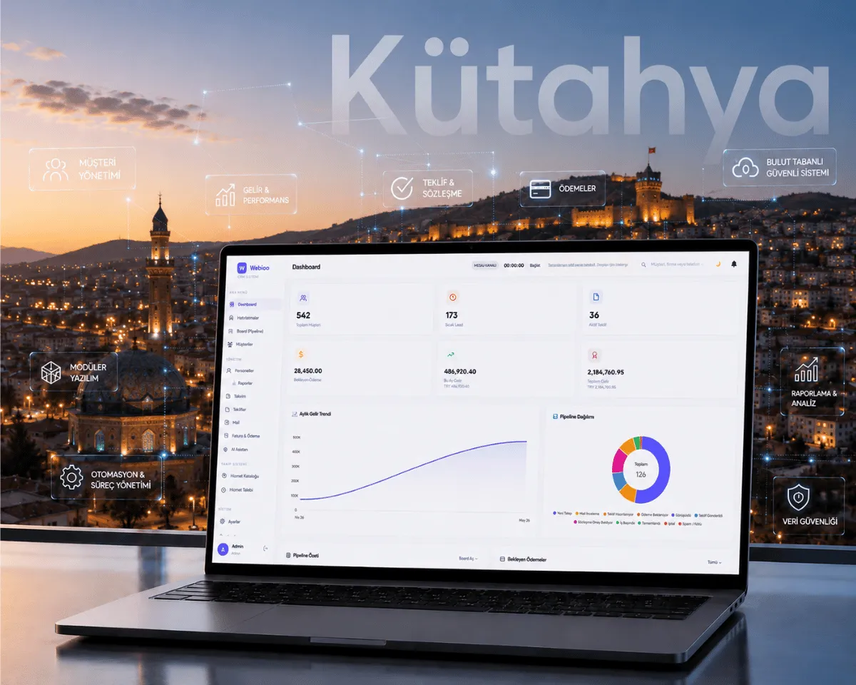 Kütahya Web Yazılım Hizmeti - Webioo