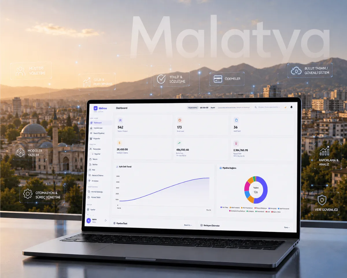 Malatya web yazılım | Webioo