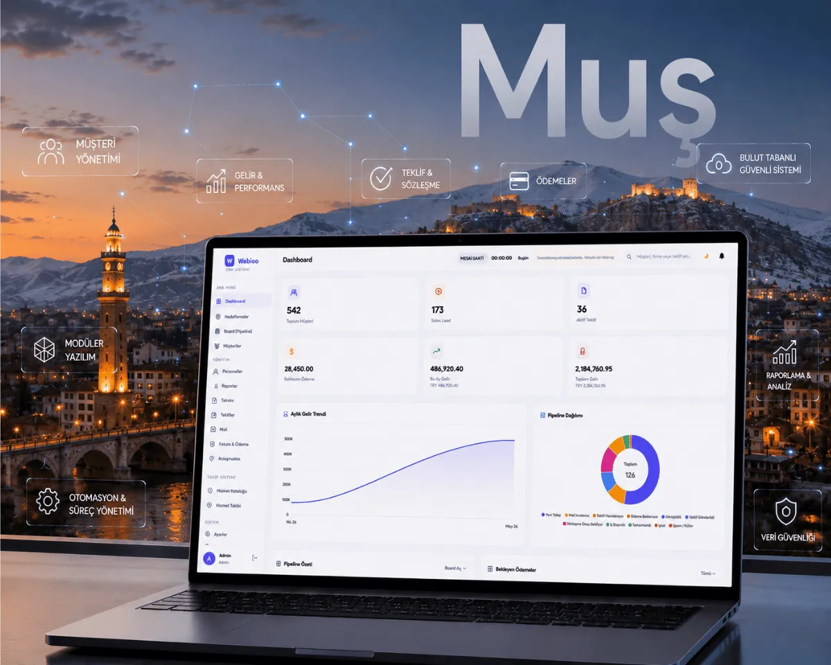 Muş web yazılım | Webioo