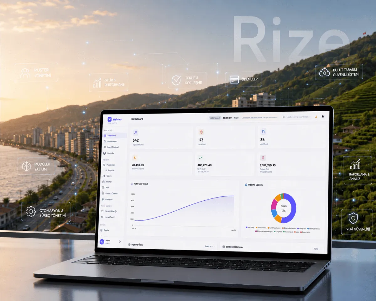 Rize web yazılım | Webioo