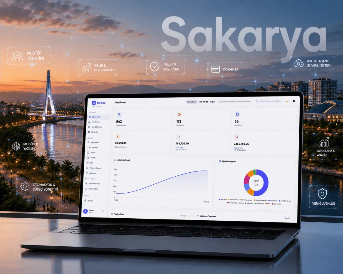 Sakarya web yazılım | Webioo