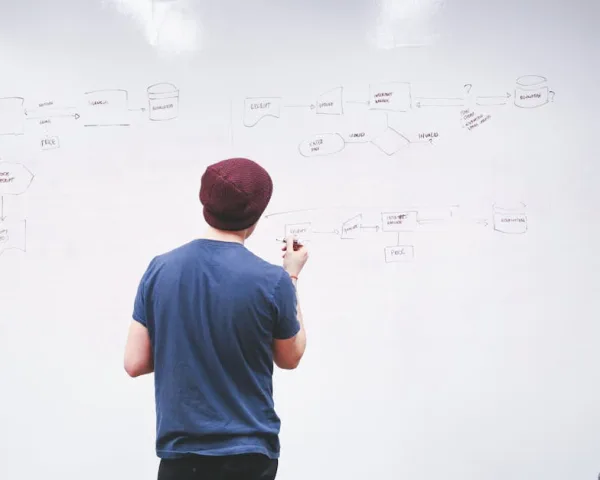 Yazılım Geliştirme Süreci Aşamaları: Kapsamlı Rehber