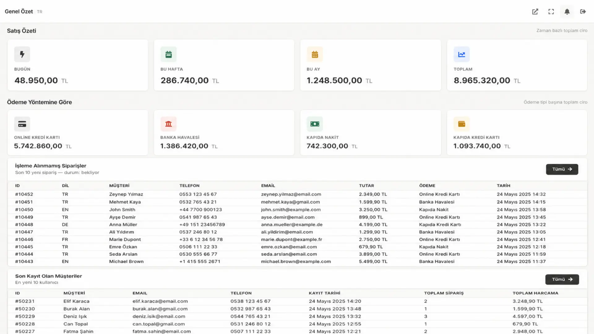 Admin dashboard